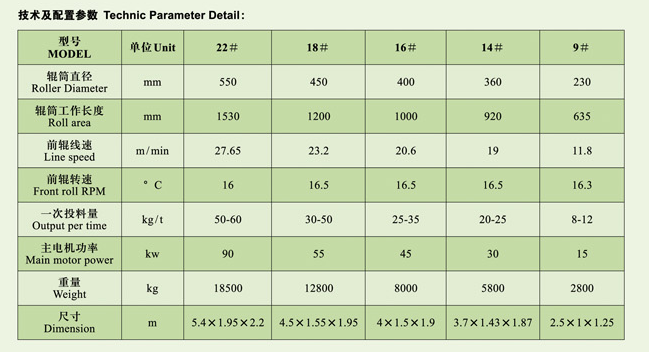 1616124269114851.png 開(kāi)放式膠煉機(jī)2-1.png